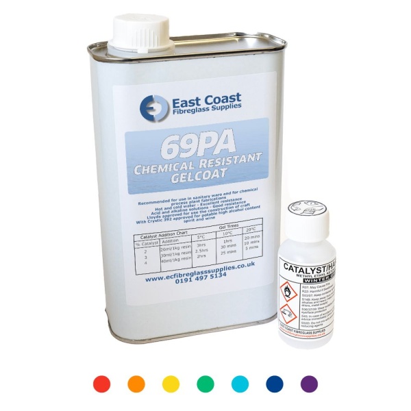 69PA Chemical Resistant Gelcoat - Pigmented